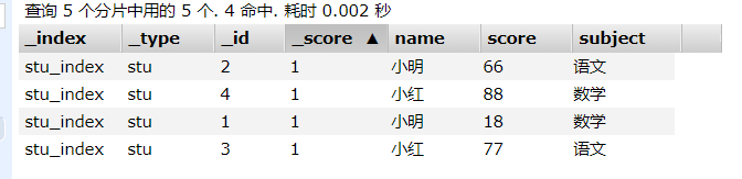 1570761040766