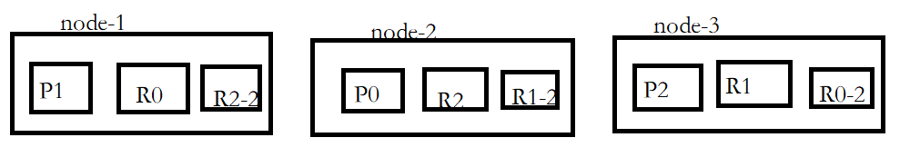 1570851603619