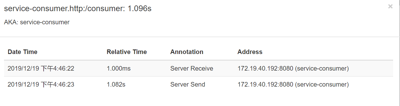 1576748370203