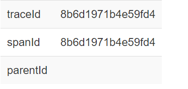 1576804816945