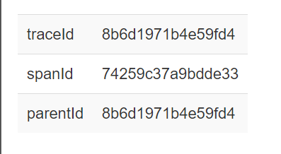 1576804829336
