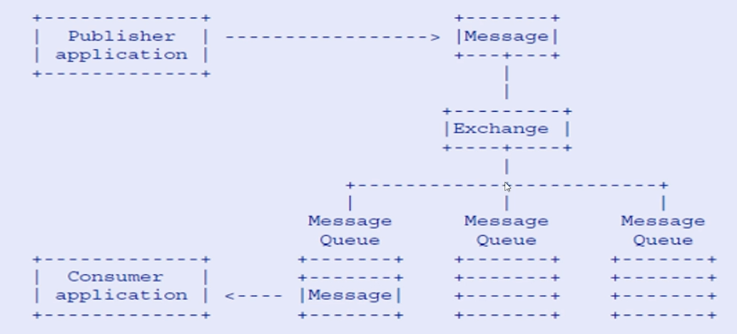 1576828011588