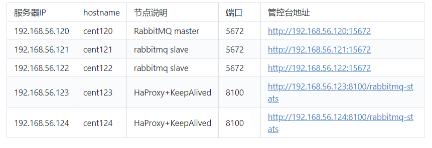 1577958951142