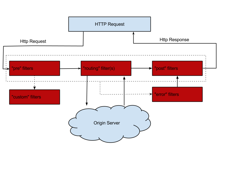 image_1ca2nppk7gn218991jjh3aing79.png-48.2kB
